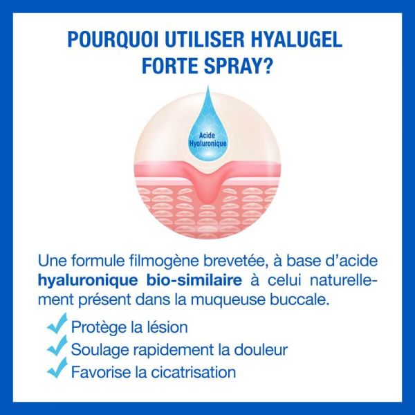 Hyalugel Forte Spray Buccal - 20ml