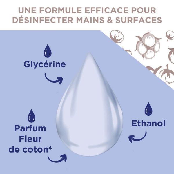 Baccide Spray Anti-viral Désinfectant Mains & Surfaces - 100ml - Fleur de Coton