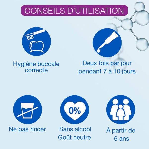 Hyalugel Forte Perio Gel Buccal Assainissant - 8ml - Gencives sensibles et muqueuses irritées
