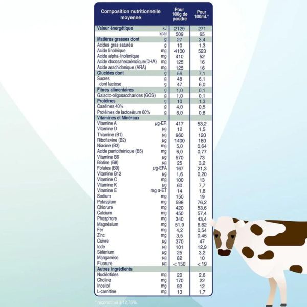 Biostime SN-2 Bio Plus 1 (0 à 6mois) 800 g - Lait infantile biologique pour nourrissons