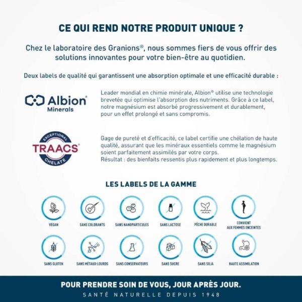 Granions Magnésium Bisglycinate 360 mg 60 comprimés – anti-fatigue, réduit le stress et améliore le sommeil