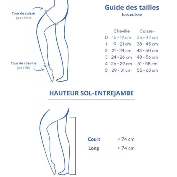 Thuasne Venoflex Kokoon Absolu Classe 2 Bas de Contention Femme Miel - Normal - Taille 4