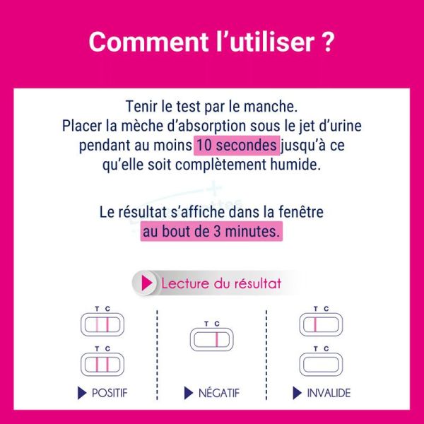 Suretest Test de Grossesse Précoce - Détection Rapide - 6 jours avant Retard des Règles - 1 test