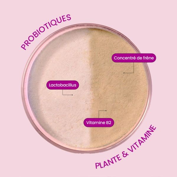 Naturactive Feminactiv Flore Intime 28 gélules – Confort intime et urinaire